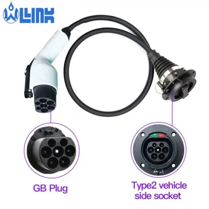 GBT Adapter Recommended National Standard Adapters